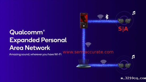 S7 Pro成为首例集成了高通扩展个人局域网（XPAN）技术以及超低功耗Wi-Fi连接的音频解决方案