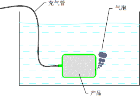 传统检测VS气密性检测，应该优选哪种方法？判断依据是什么？