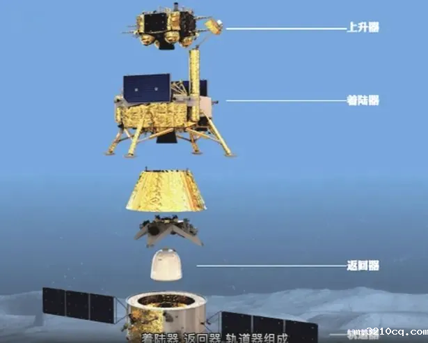 娥六号成功实施近月制动，顺利进入环月轨道