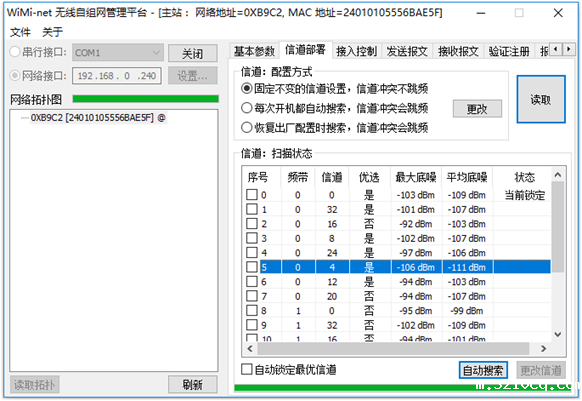 无线通信中如何排查电磁波干扰？