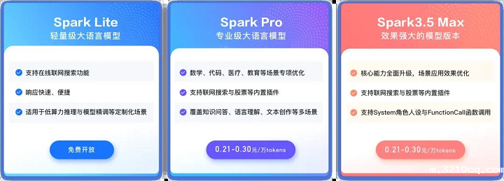 科大讯飞宣布讯飞星火Lite API永久免费开放，在线联网搜索、低算力推理场景