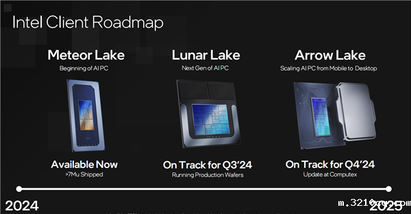 Intel Lunar Lake处理器集成内存封装引发供应链不满