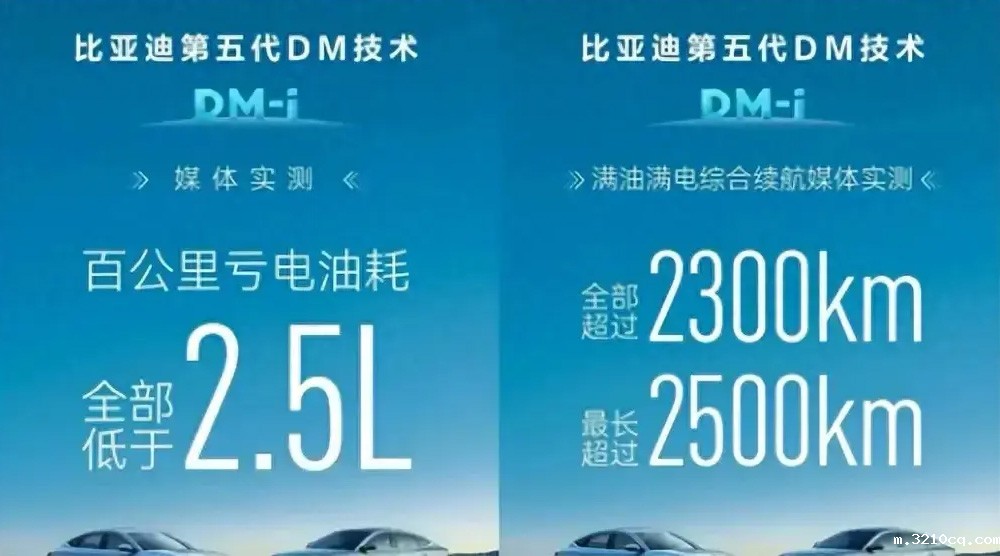 比亚迪突曝大消息：我不装了，我摊牌了，全球车企这次谁也别想跑