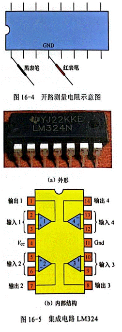集成电路的开路测量电阻法