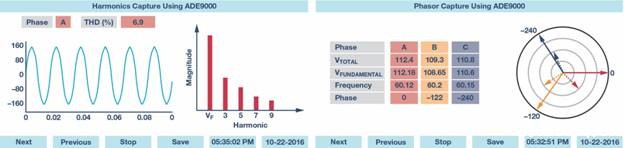 新一代电源质量监控技术——帮助工业设备保持良好状态 新一代电源质量监控技术——帮助工业设备保持良好状态