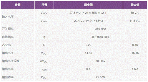 二次整流电路设计难点解析