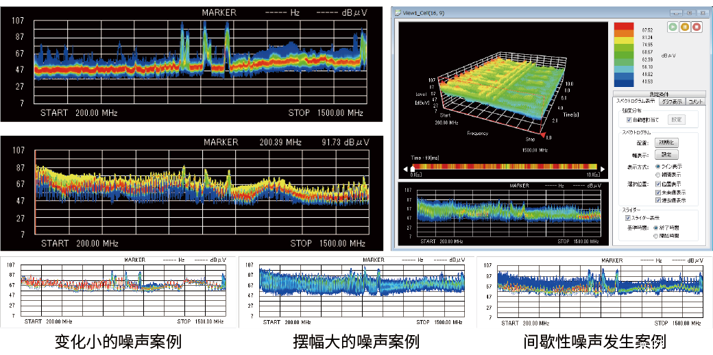 变化小的噪声案例。摆幅大的噪声案例。间歇性噪声发生案例